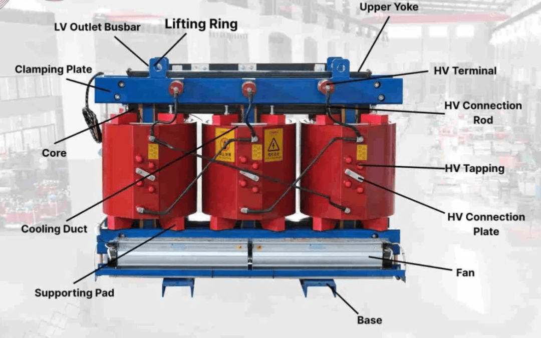 How does dry-type transformers work in simple terms?