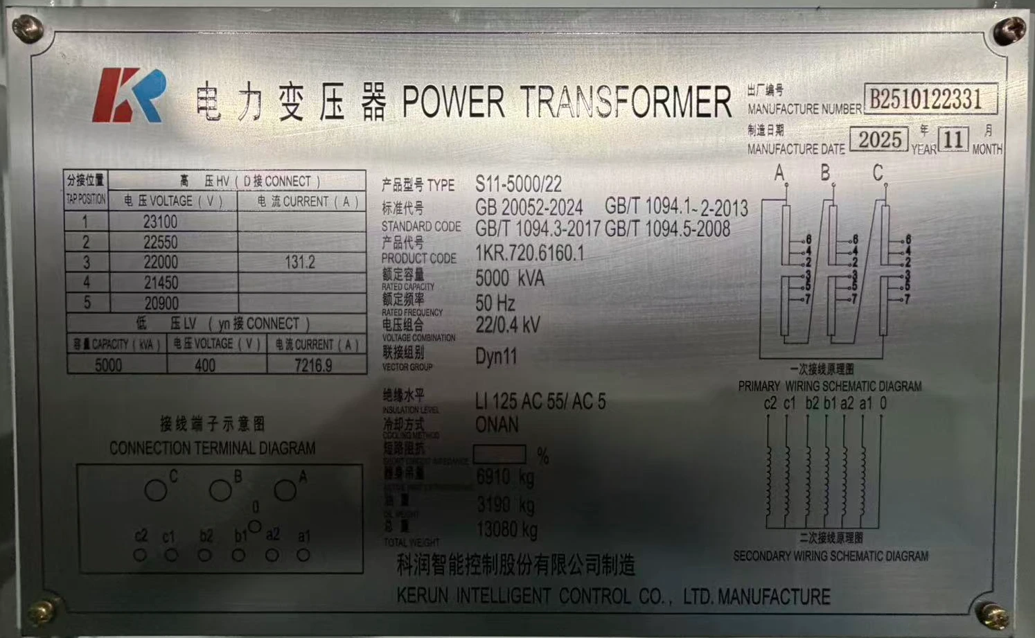 Nameplate Parameters