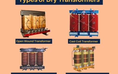 What is dry-type transformer and where is it used?