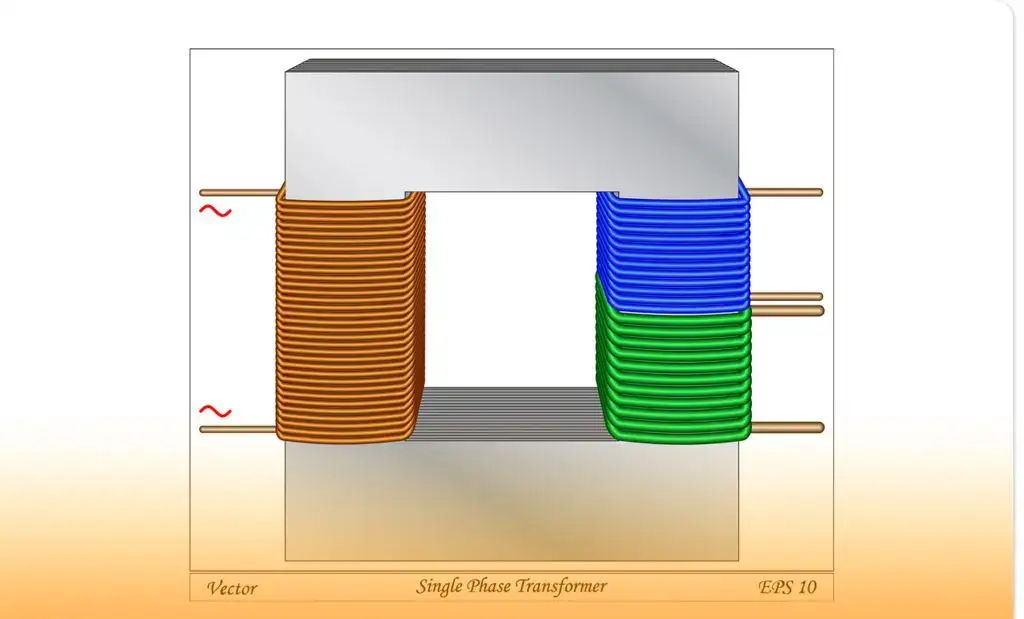An Illustration Of A Single Phase Transformer