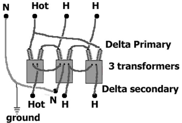 Delta Delta 3 Transformers