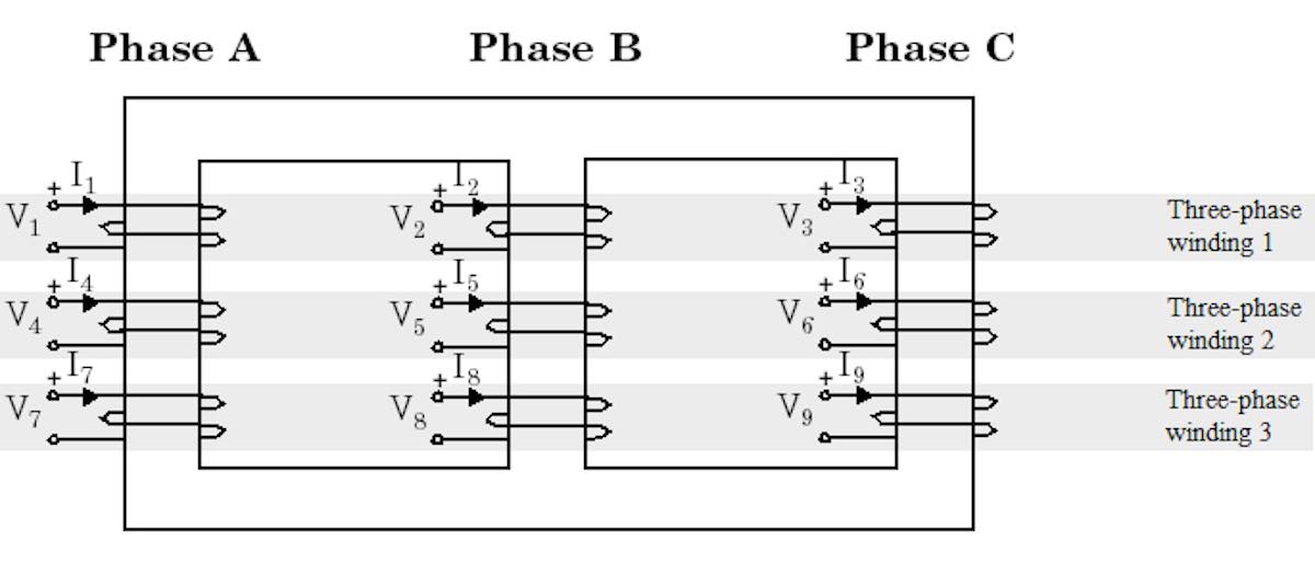 How Does A Single Phase And Three Phase Transformer Work