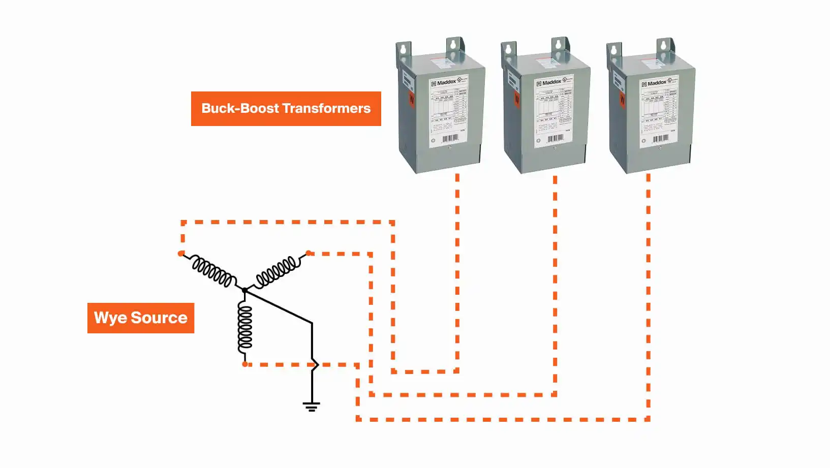 How Size Three Phase Buck Boost Transformer For Your Load