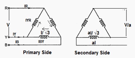 How To Choose Three Phase Delta Transformer