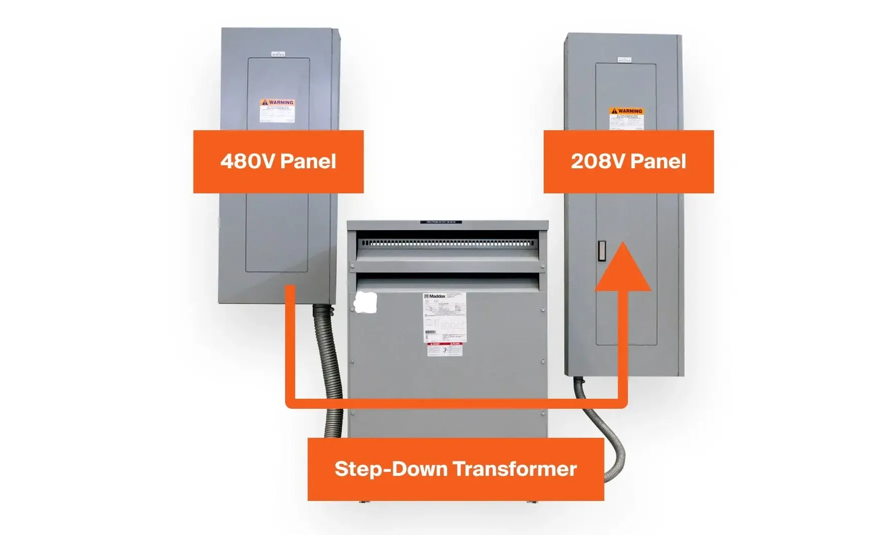 How To Choose Three Phase Step Down Transformer (1)