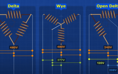 How To Choose Three Phase Transformer Wiring Diagram?