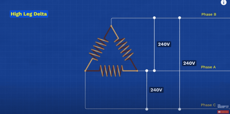 Three Phase Transformer Wiring Diagram