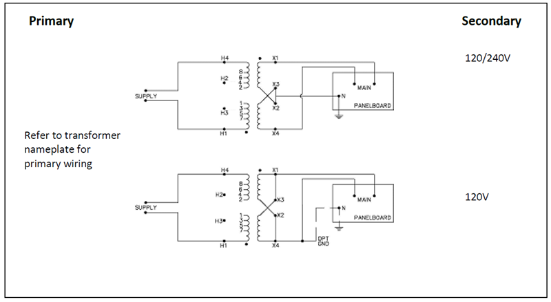 Single Phase 120 240 Transformer Wiring Diagram