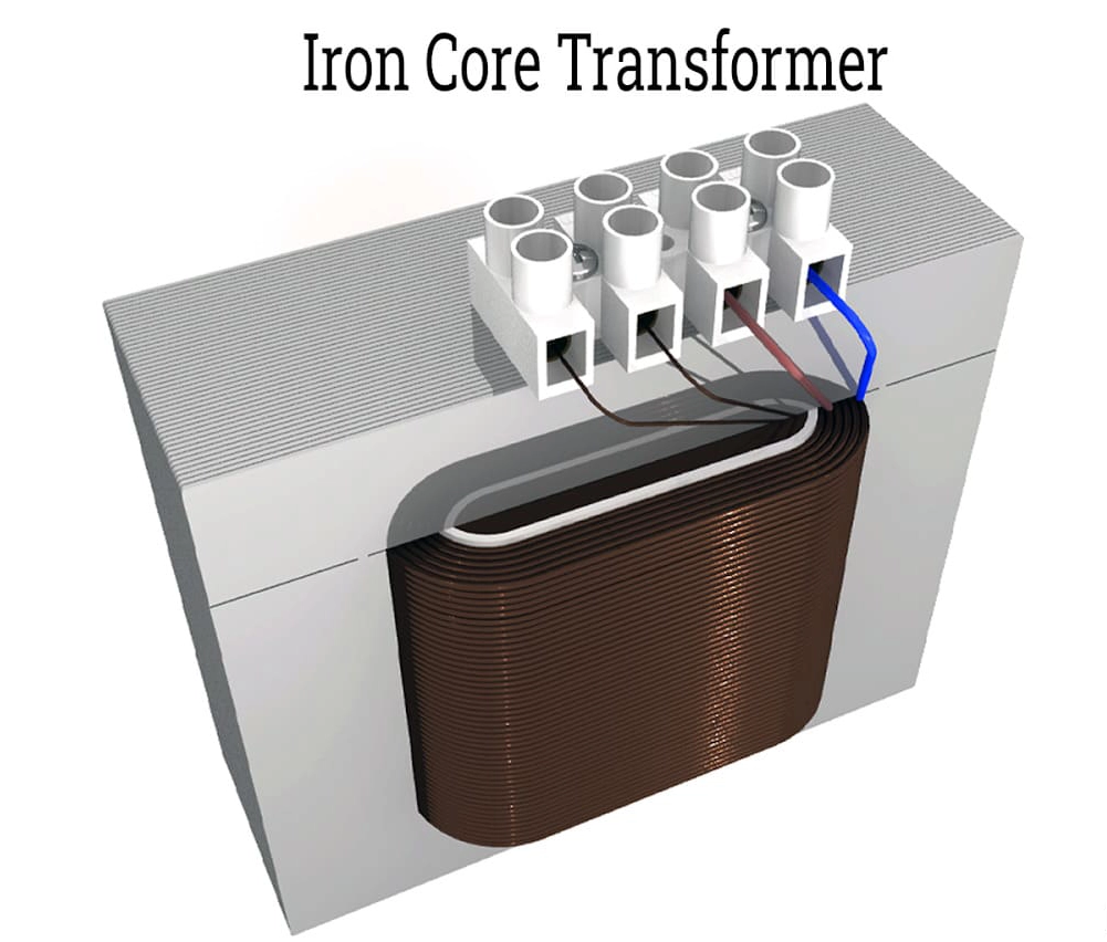 Iron Core Transformer